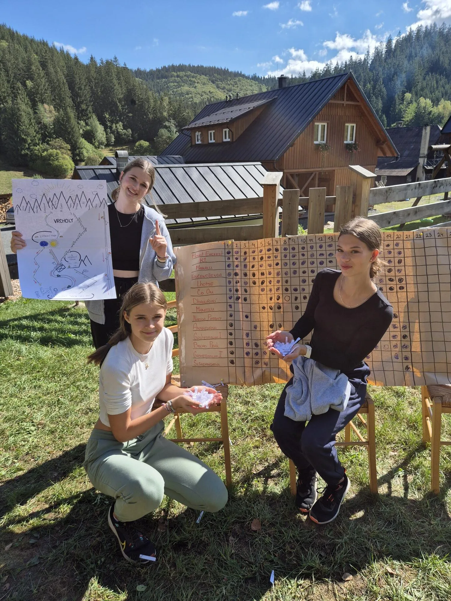 Adaptační pobyt pro studenty 1. ročníků SŠ ORBIS 10 1000015607 rotated 1